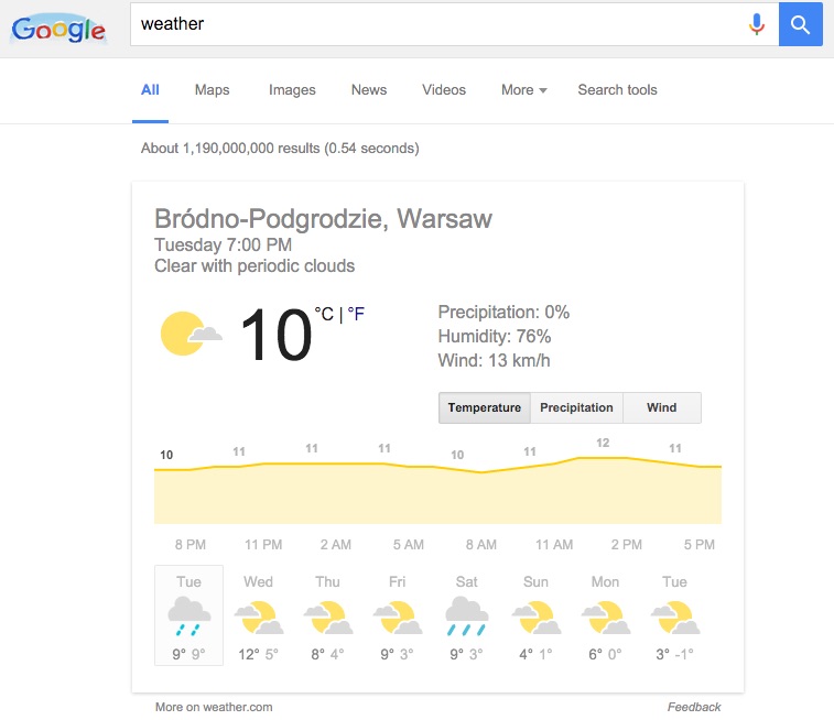 Machine generated alternative text:Google 80 4 weather Images News Videos All Maps More Search tools About 1 , results (0.54 seconds) Brédno-Podgrodzie, Warsaw Tuesday 7:00 PM Clear with periodic clouds 8 PM Tue 10 11 PM Wed 120 50 Precipitation: 0% Humidity: 76% Wind: 13 km/h Temperature Precipitation 2 AM Thu 5 AM Fri 8 AM Sat 11 AM Sun 40 1 e 2 PM Mon 60 oe Tue More on weather.com